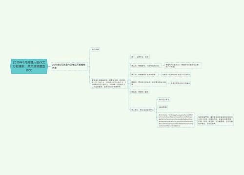 2019年6月英语六级作文万能模板：英文信函题型作文