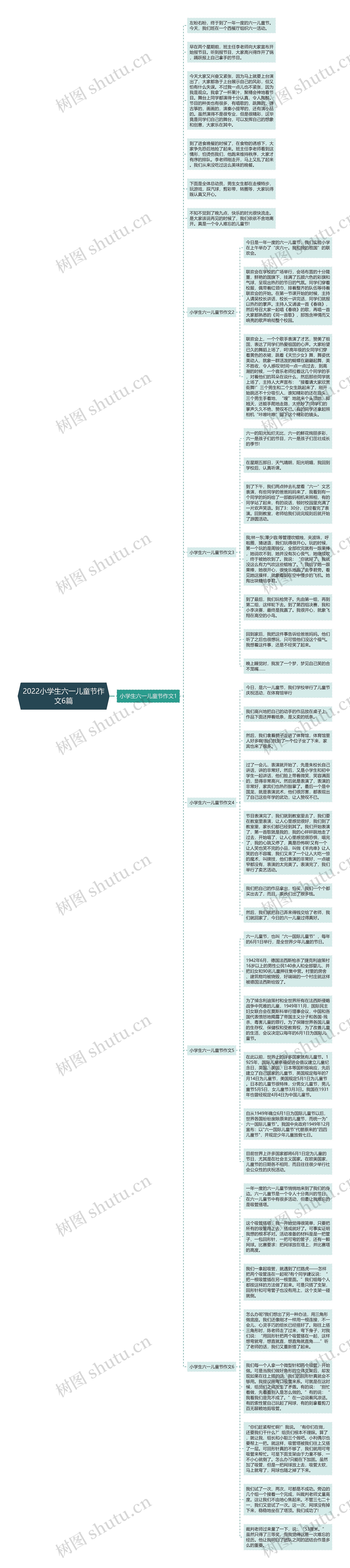 2022小学生六一儿童节作文6篇