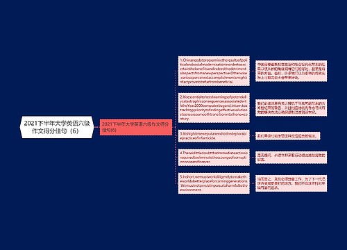 2021下半年大学英语六级作文得分佳句（6）