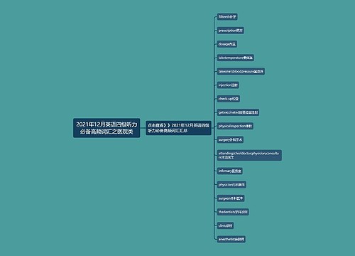 2021年12月英语四级听力必备高频词汇之医院类
