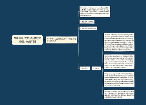 英语四级作文话题及范文模板：长假利弊