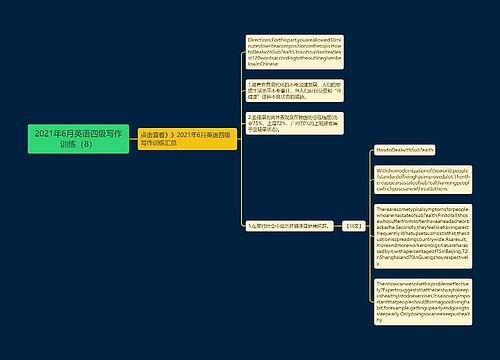 2021年6月英语四级写作训练（8）