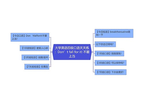 大学英语四级口语天天练：Don’t fall for it! 不要上当