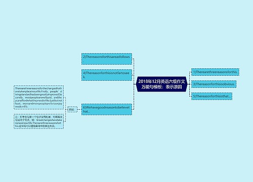 2018年12月英语六级作文万能句模板：表示原因