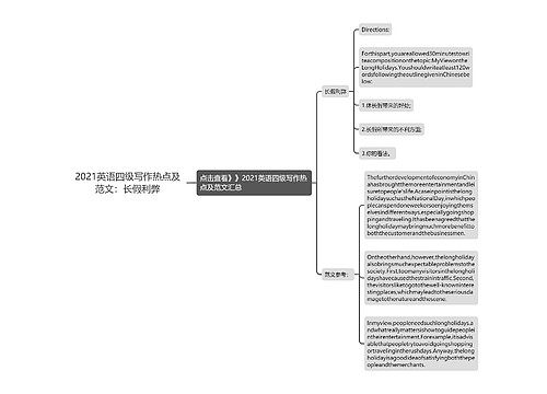 2021英语四级写作热点及范文：长假利弊