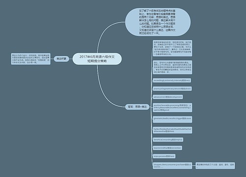 2017年6月英语六级作文短期提分策略