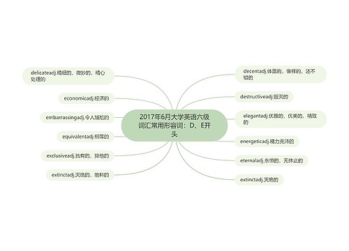 2017年6月大学英语六级词汇常用形容词：D、E开头