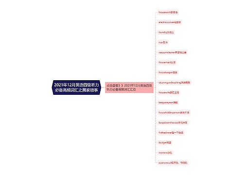 2021年12月英语四级听力必备高频词汇之居家琐事