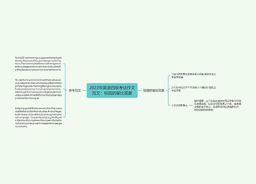 2022年英语四级考试作文范文：校园的攀比现象