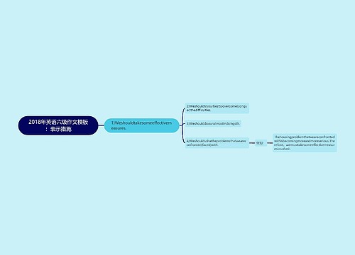 2018年英语六级作文模板：表示措施