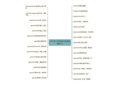 2017年12月英语六级常用词组(八)