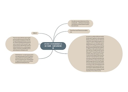 2018年12月英语四级作文热门话题：电影电视的影响