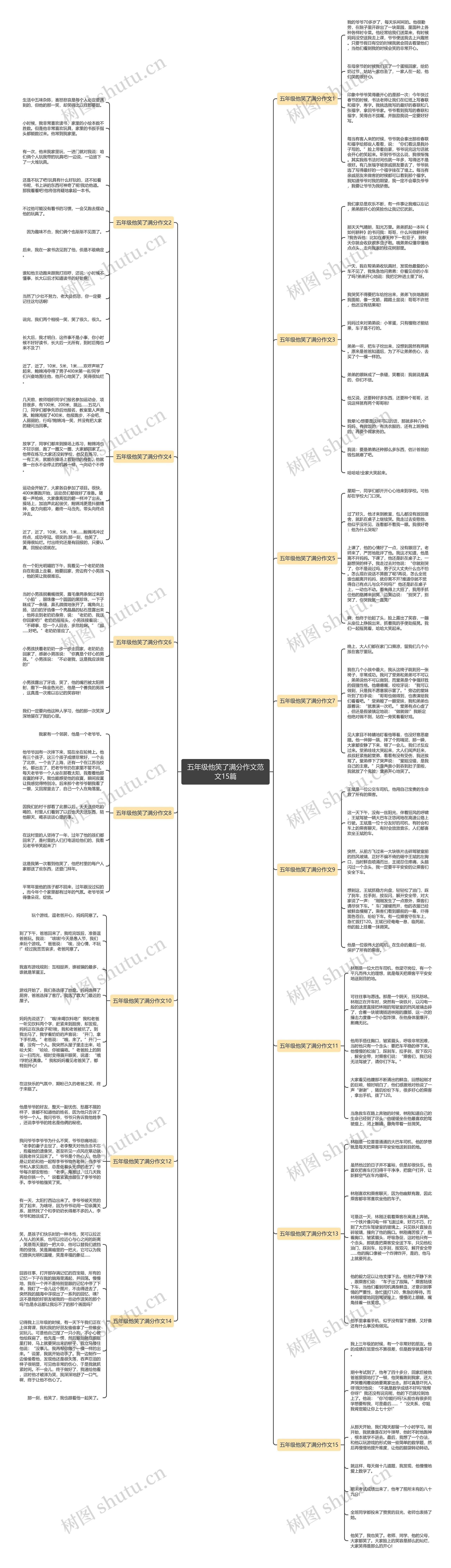 五年级他笑了满分作文范文15篇