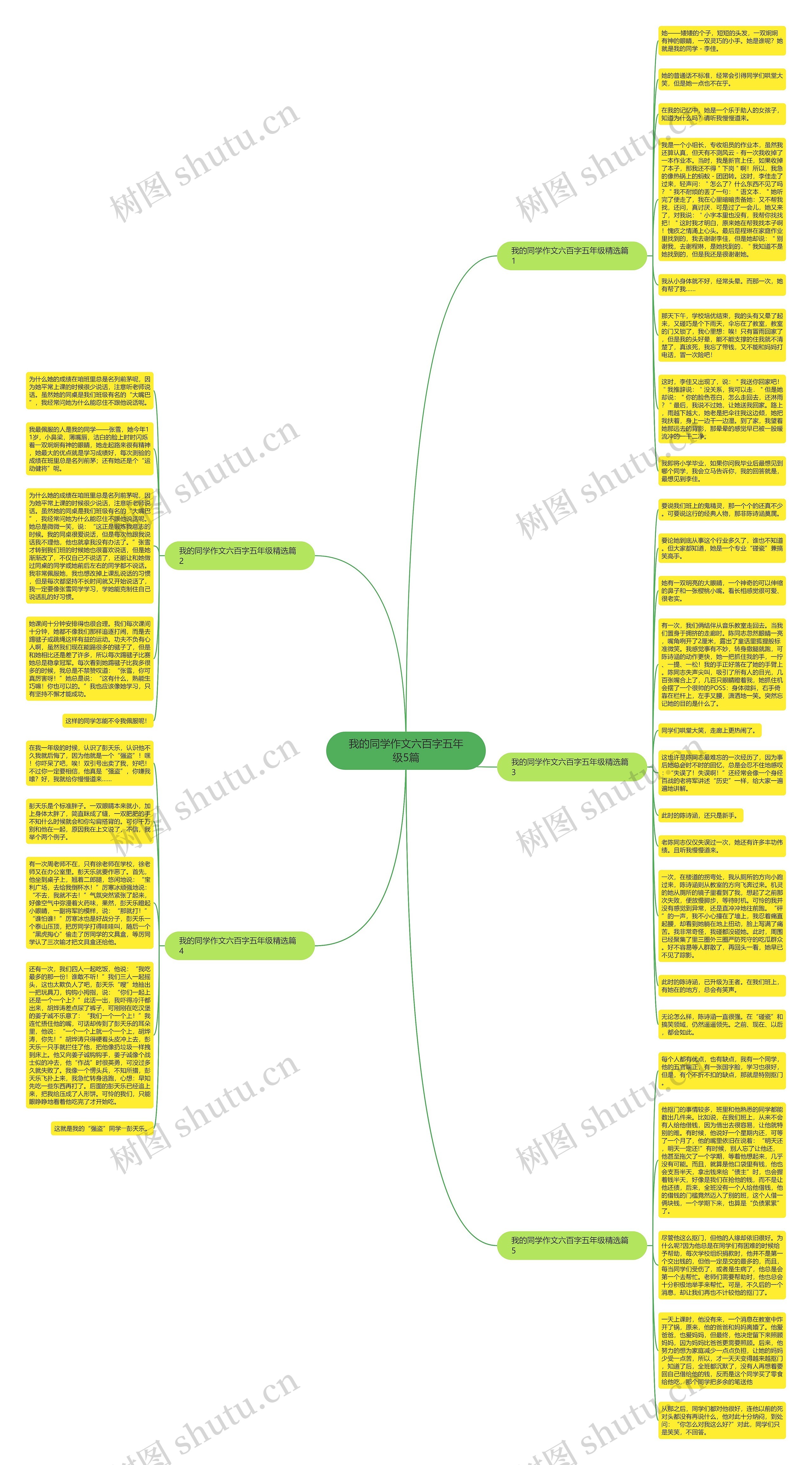 我的同学作文六百字五年级5篇思维导图