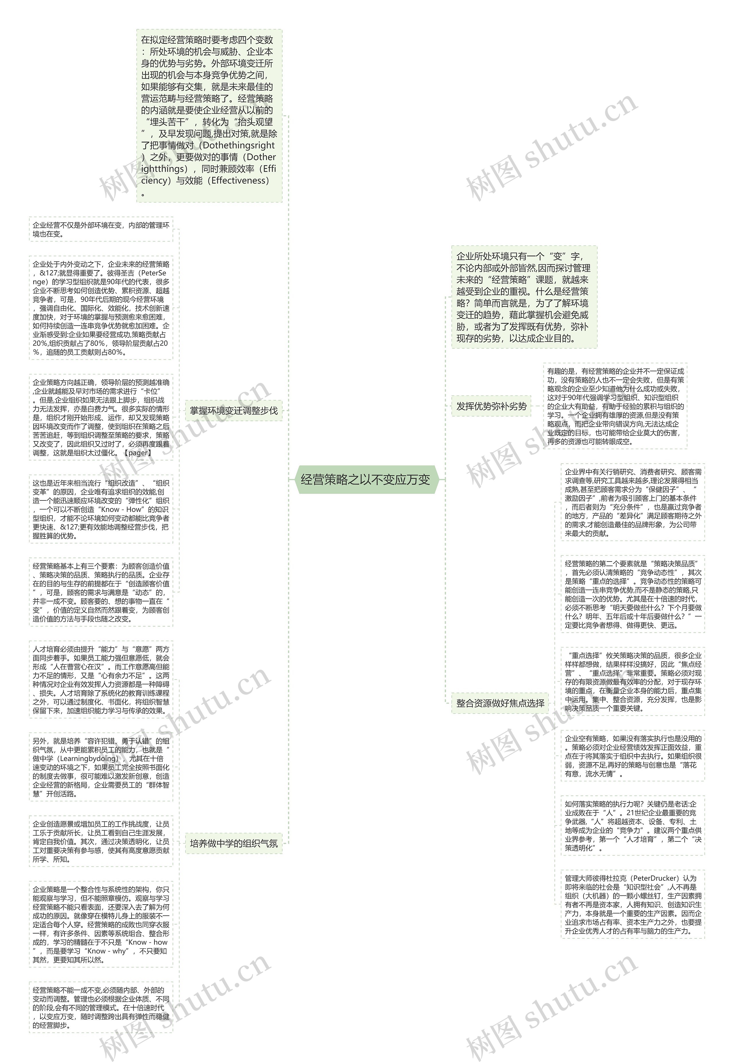 经营策略之以不变应万变 