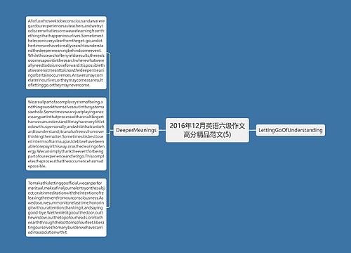 2016年12月英语六级作文高分精品范文(5)