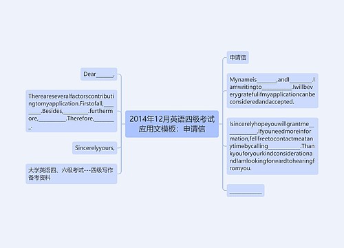 2014年12月英语四级考试应用文模板：申请信