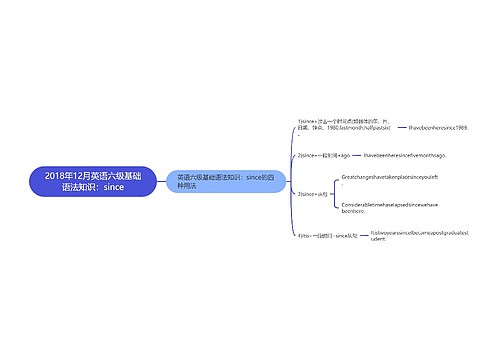 2018年12月英语六级基础语法知识：since