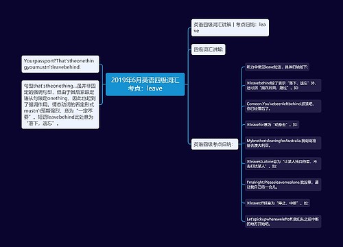 2019年6月英语四级词汇考点：leave