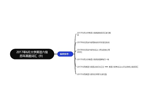 2017年6月大学英语六级历年真题词汇（9）