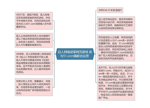 巨人网络进军网页游戏 欲与51.com搞联合运营 