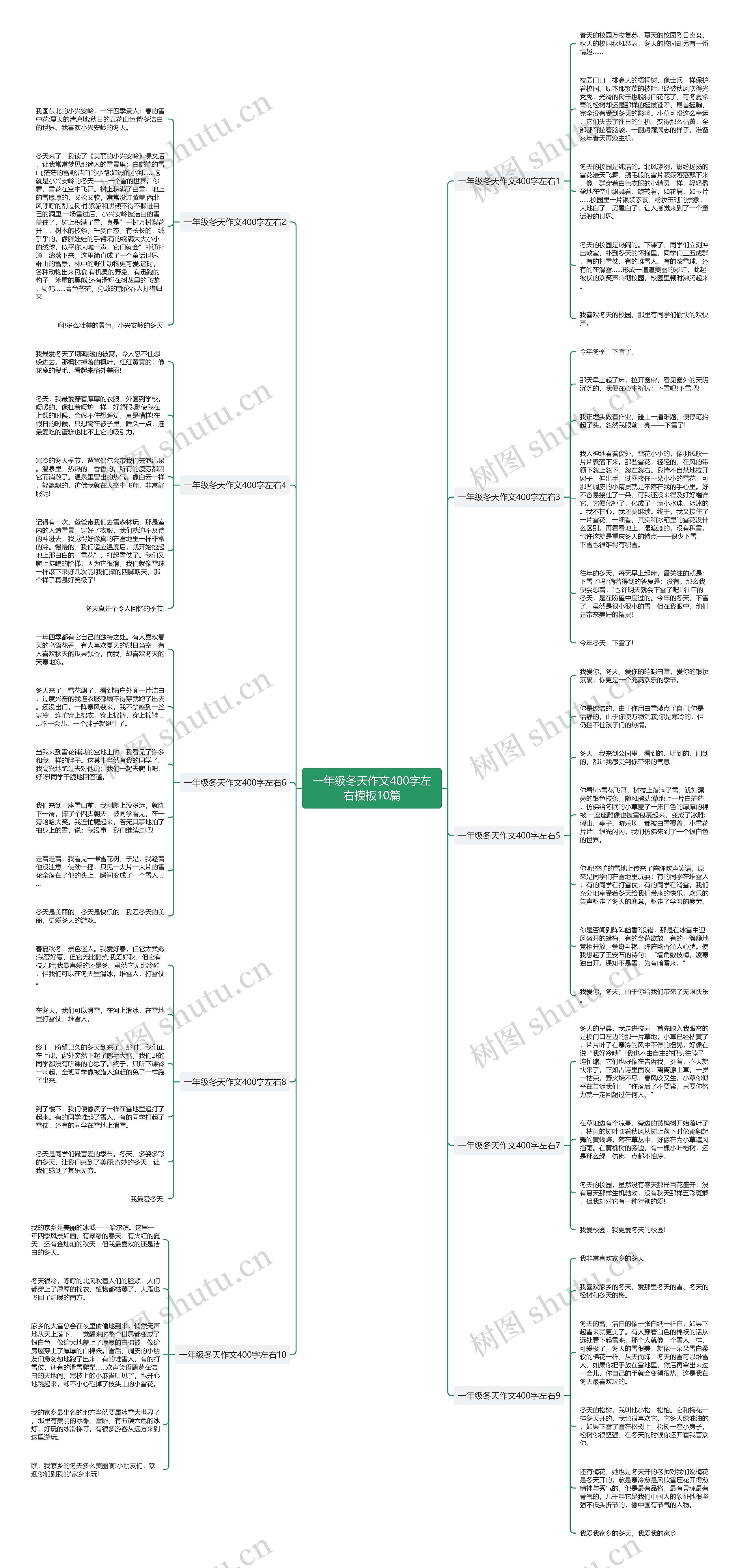 一年级冬天作文400字左右模板10篇