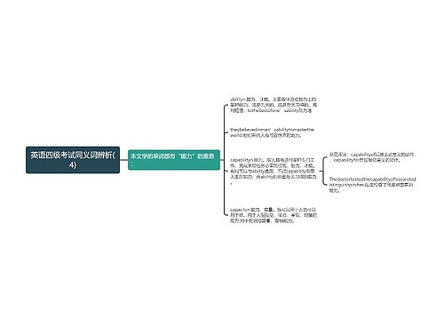 英语四级考试同义词辨析(4)