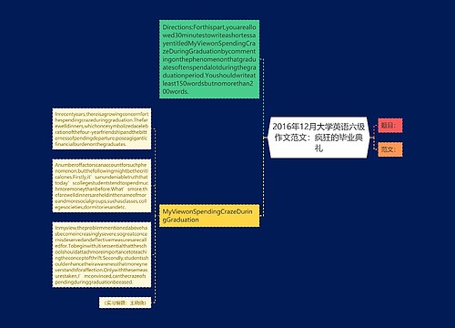 2016年12月大学英语六级作文范文：疯狂的毕业典礼