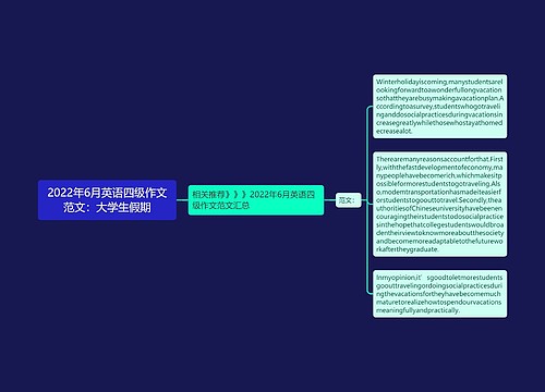 2022年6月英语四级作文范文：大学生假期