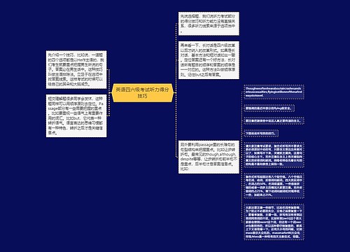 英语四六级考试听力得分技巧