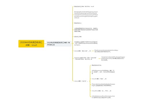 2020年6月英语四级词汇讲解：result