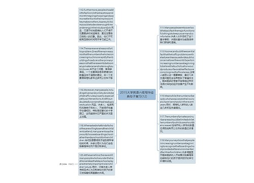 2015大学英语六级写作经典句子复习(12)