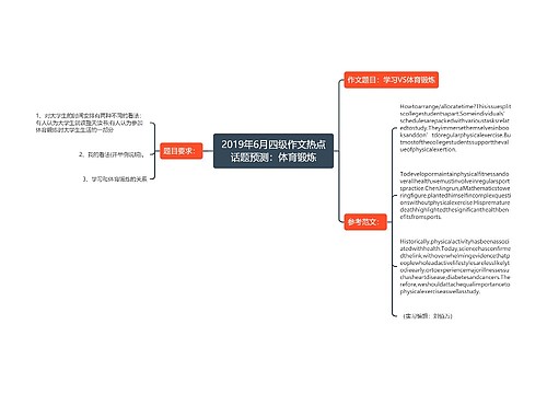 2019年6月四级作文热点话题预测：体育锻炼
