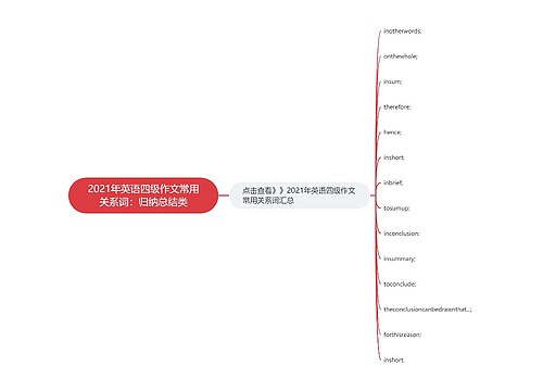 2021年英语四级作文常用关系词：归纳总结类