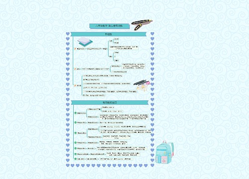 六年级数学-第五章有理数 六年级数学-第五章有理数
