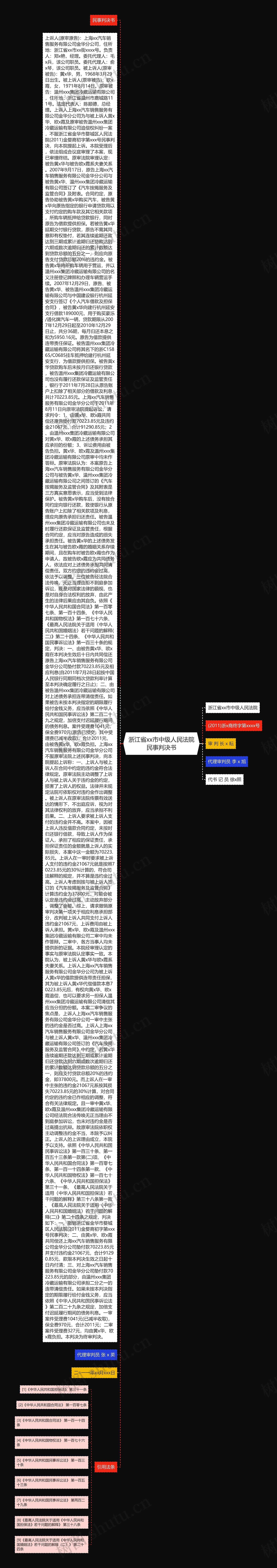 浙江省xx市中级人民法院民事判决书 浙江省xx市中级人民法院民事判决书