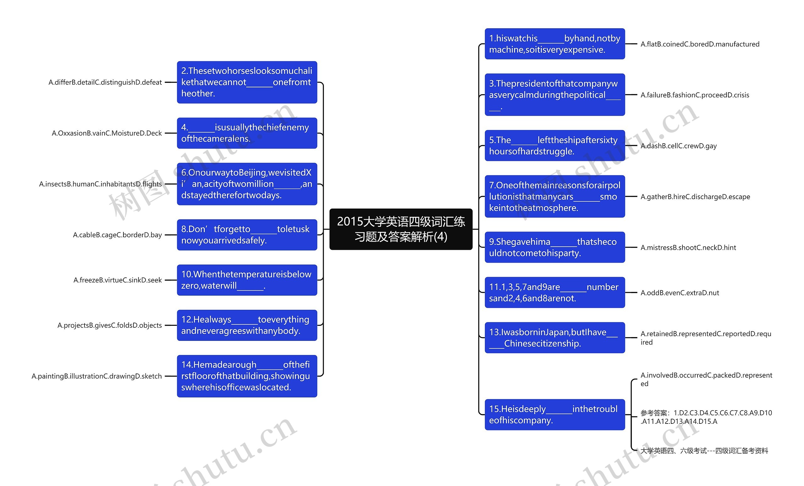 2015大学英语四级词汇练习题及答案解析(4)