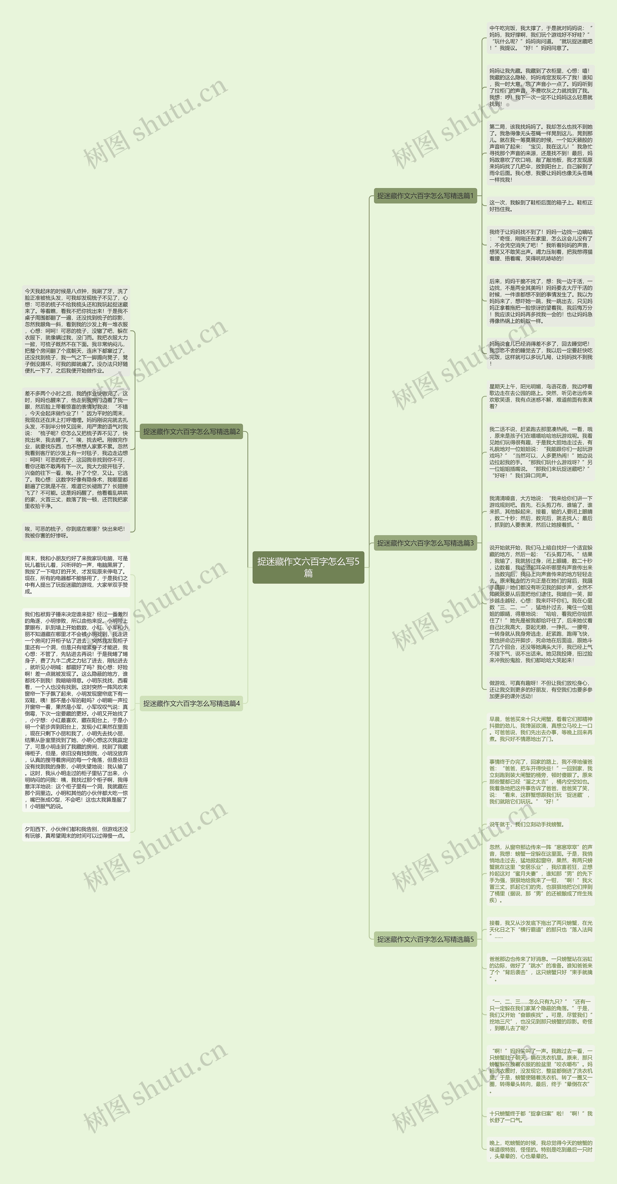 捉迷藏作文六百字怎么写5篇思维导图