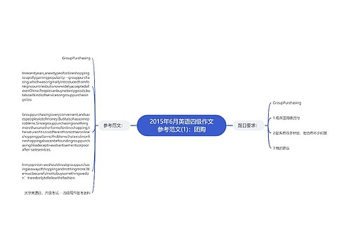 2015年6月英语四级作文参考范文(1)：团购