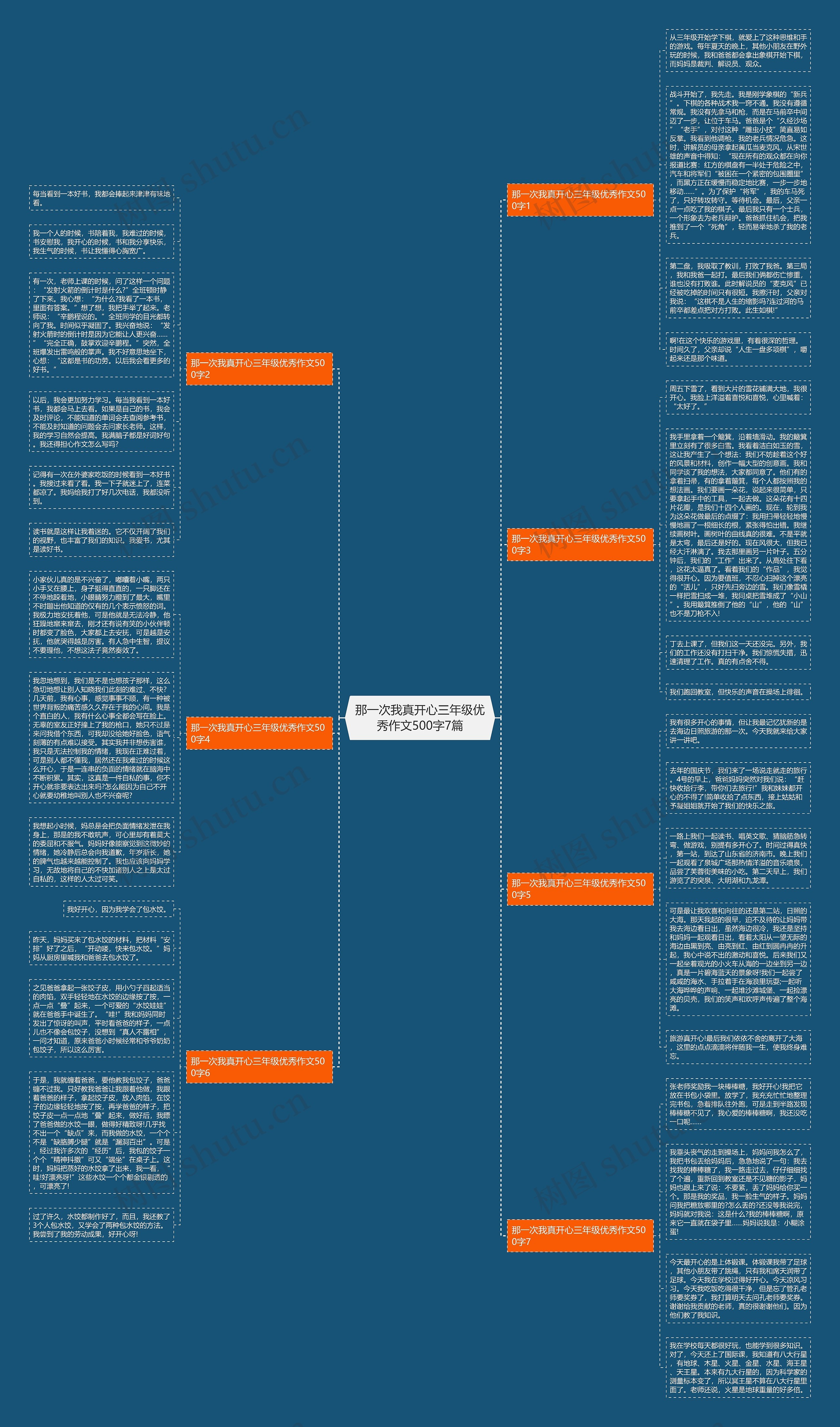 那一次我真开心三年级优秀作文500字7篇思维导图
