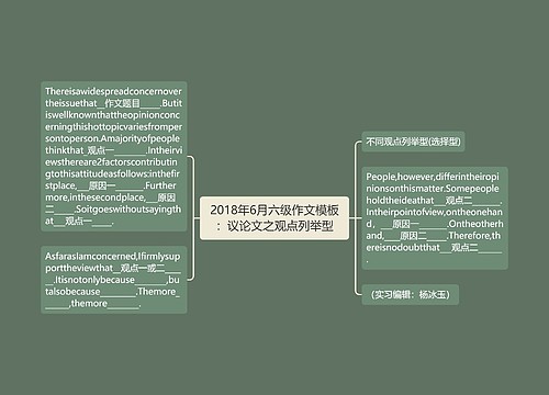 2018年6月六级作文模板：议论文之观点列举型