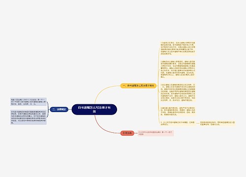 自书遗嘱怎么写法律才有效