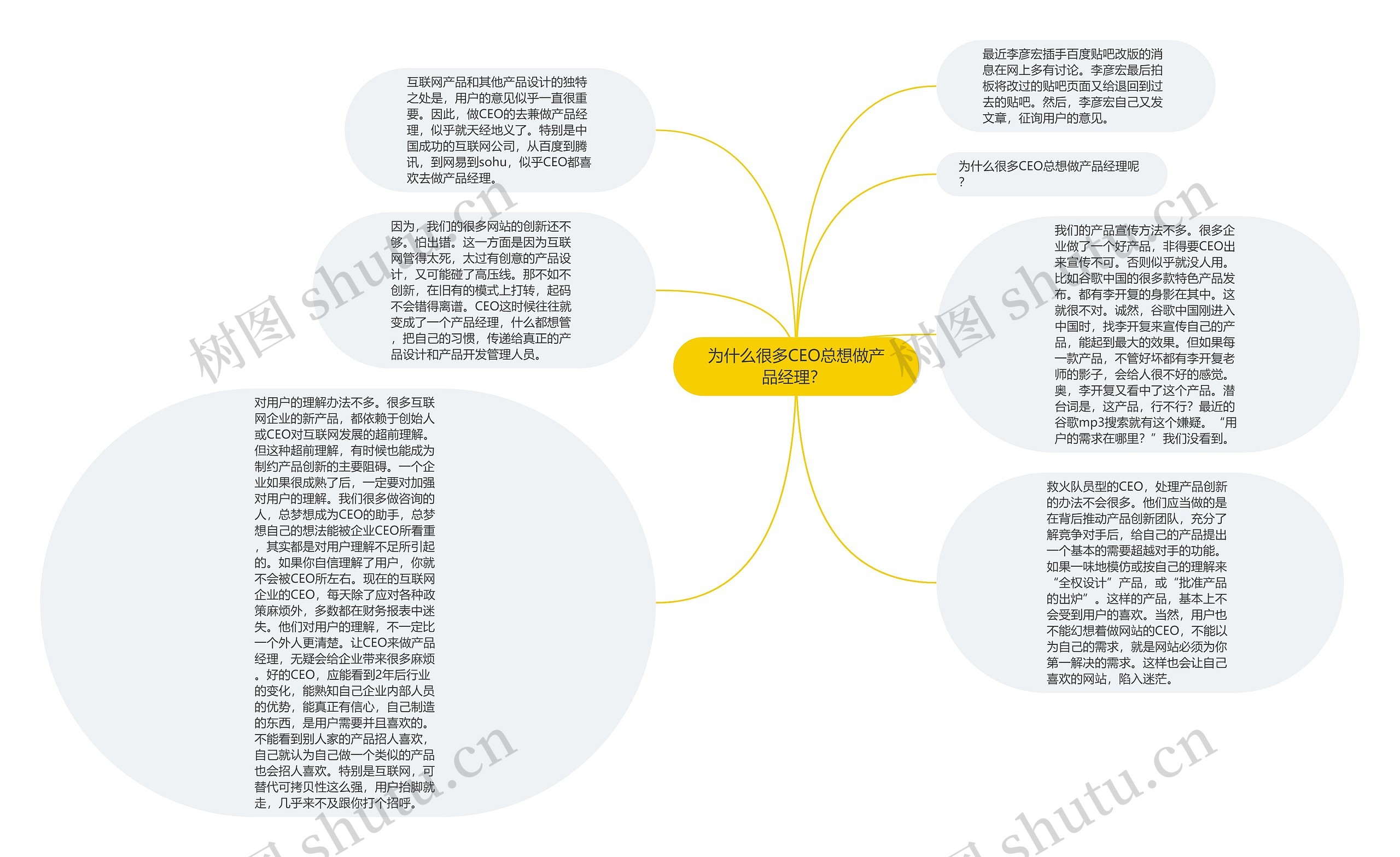 为什么很多CEO总想做产品经理？ 