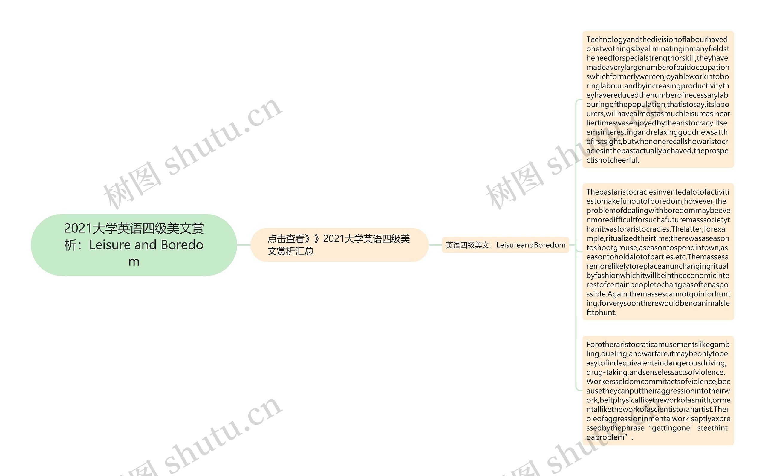 2021大学英语四级美文赏析：Leisure and Boredom