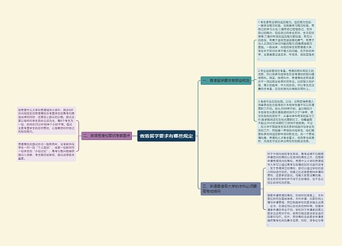 香港留学要求有哪些规定