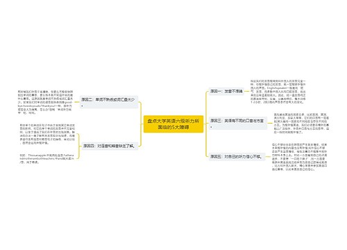 盘点大学英语六级听力所面临的5大障碍