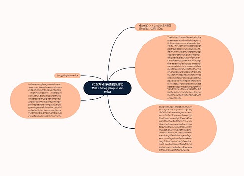 2022年6月英语四级作文范文：Struggling in America