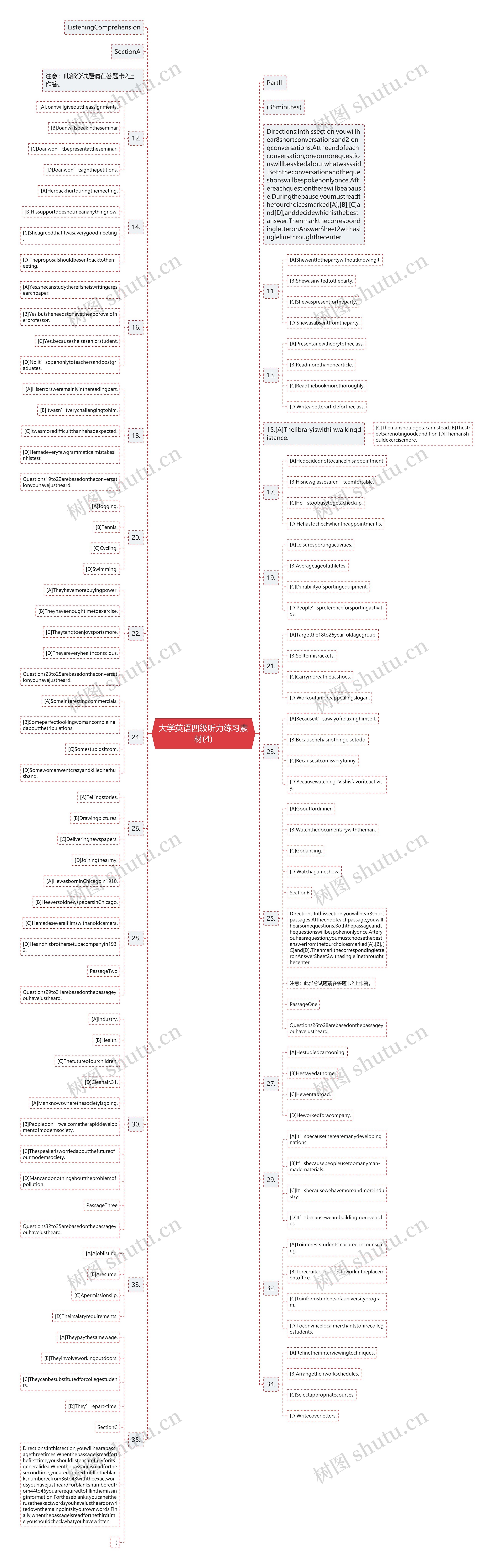 大学英语四级听力练习素材(4) 大学英语四级听力练习素材(4)