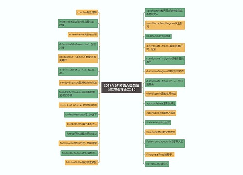 2017年6月英语六级高频词汇寒假背诵(二十)
