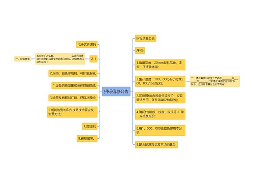 招标信息公告